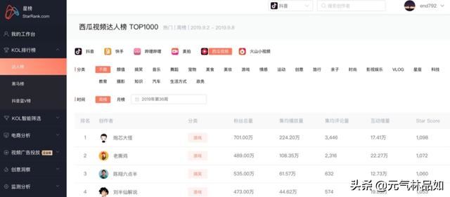 星榜如何查看抖音西瓜視頻漲粉排名？