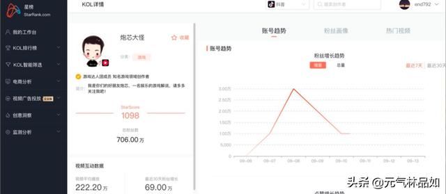 星榜如何查看抖音西瓜視頻漲粉排名？
