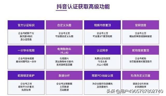 抖音付費(fèi)12項(xiàng)權(quán)益是什么？