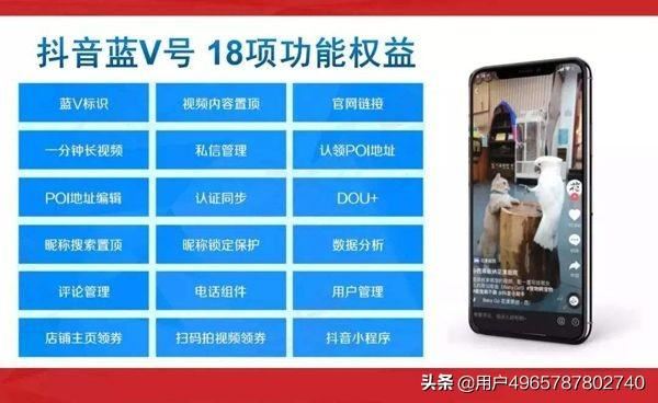 抖音付費(fèi)12項(xiàng)權(quán)益是什么？