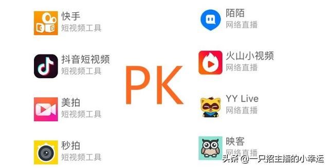 直播平臺有哪些？