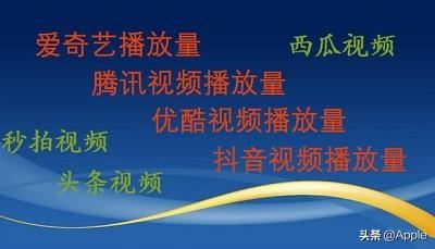 如何刷視頻播放量？