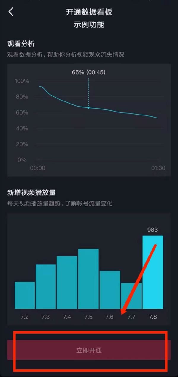 抖音數(shù)據(jù)權(quán)限怎么申請？