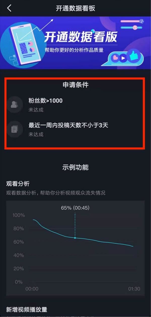 抖音數(shù)據(jù)權(quán)限怎么申請？