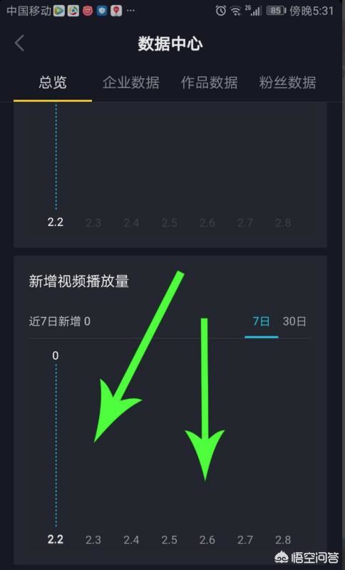 抖音怎么查看主頁訪問人數(shù)？