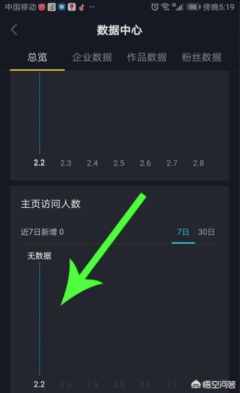 抖音怎么查看主頁訪問人數(shù)？