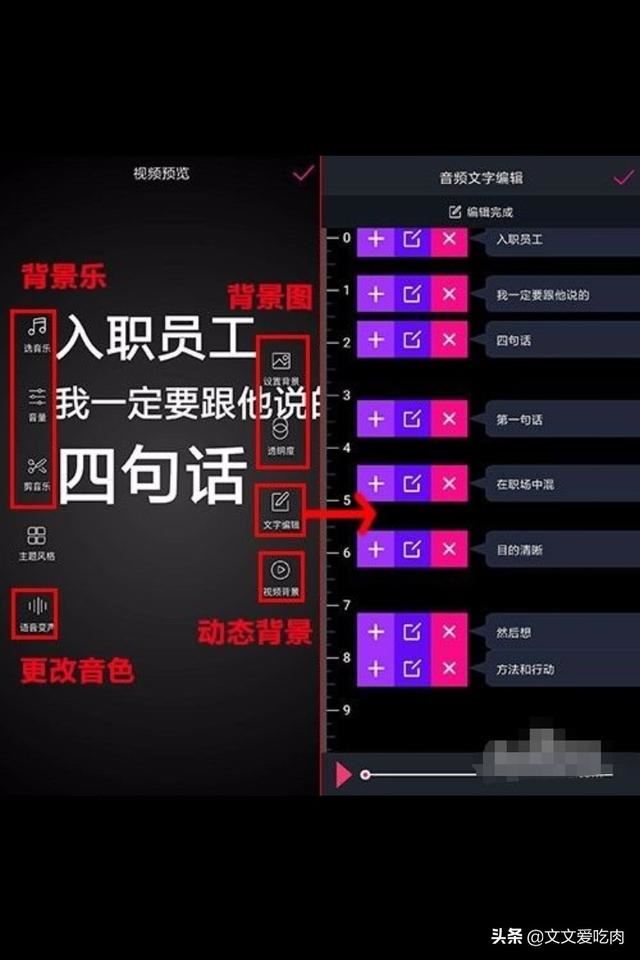 抖音邊說話邊出字視頻怎么弄，抖音文字翻轉(zhuǎn)視頻？