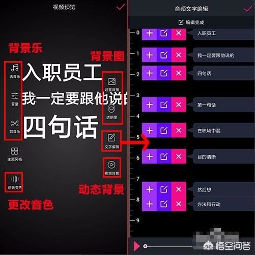 抖音動(dòng)態(tài)小貼紙視頻如何制作？