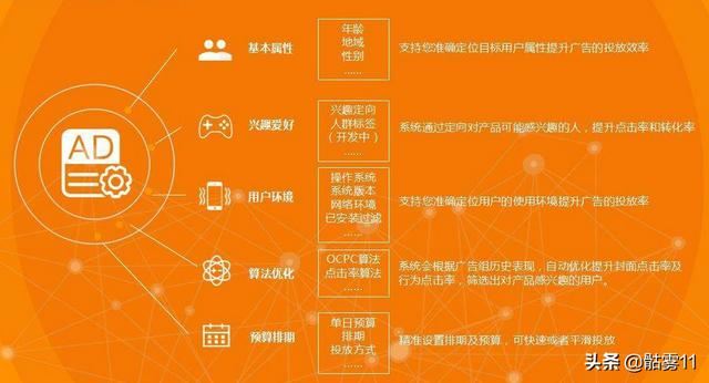 快手短視頻鏈接如何提??？