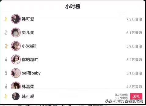 如果做為一個直播主播，大概一個月的收入是多少？
