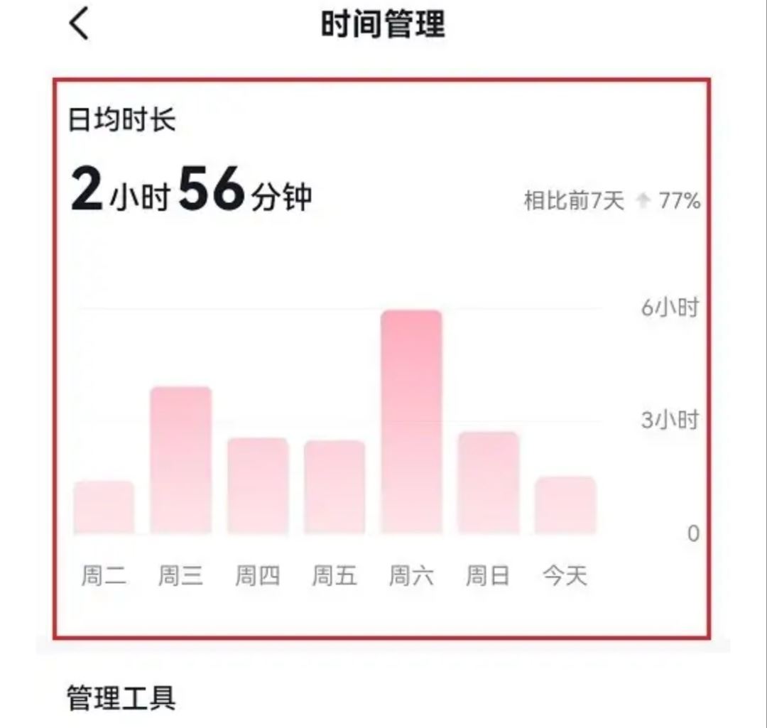 怎么看自己玩抖音多久了？