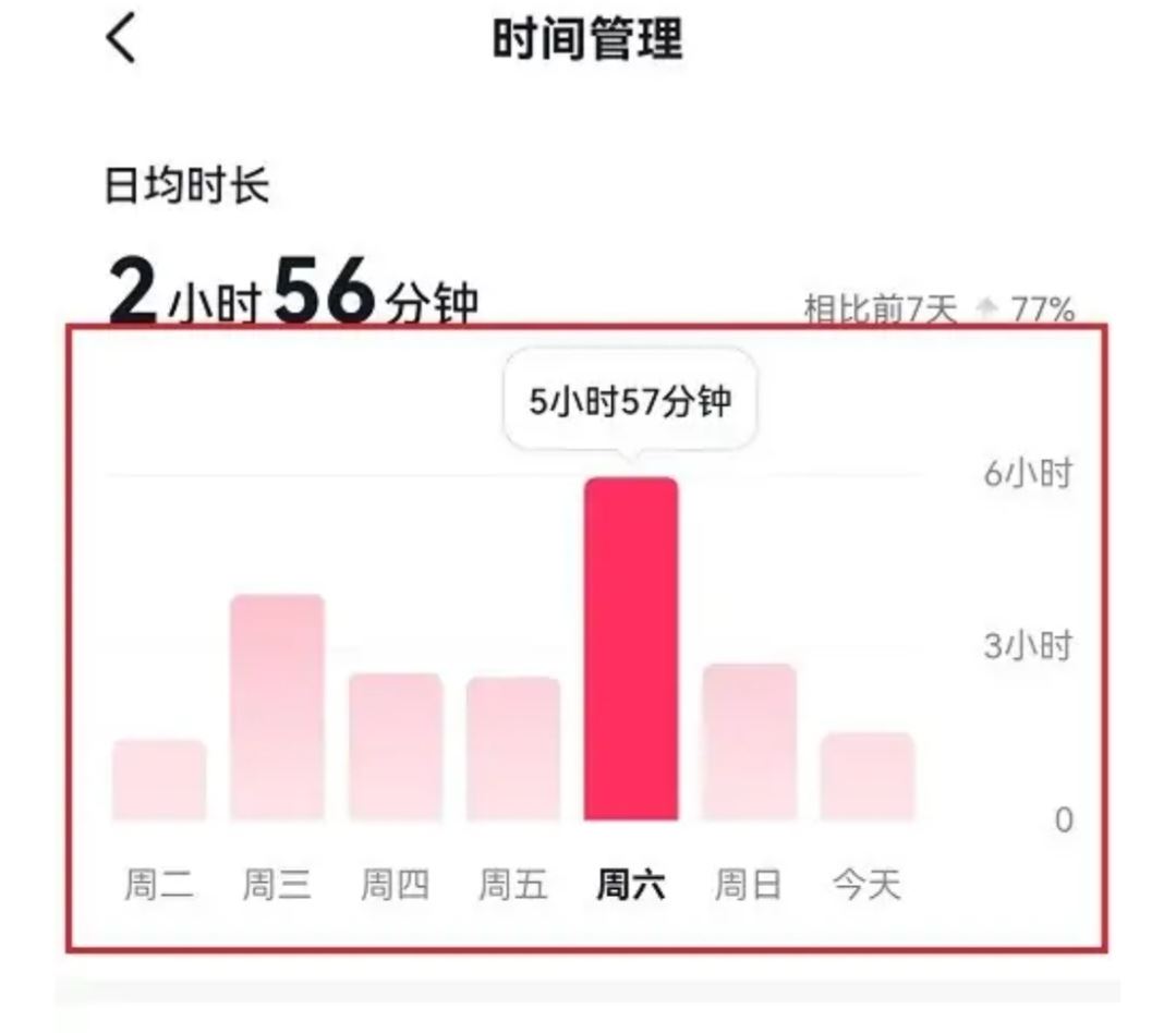 怎么看自己玩抖音多久了？