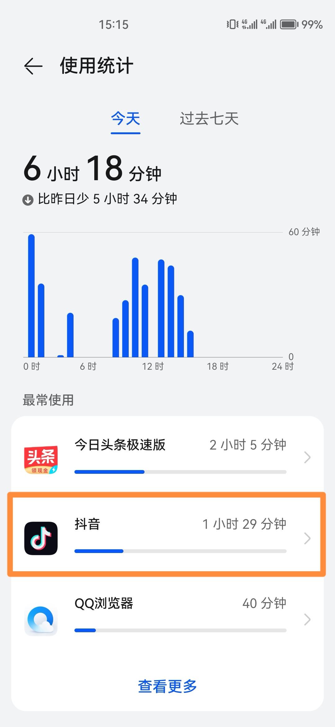 抖音使用時(shí)長怎么看？