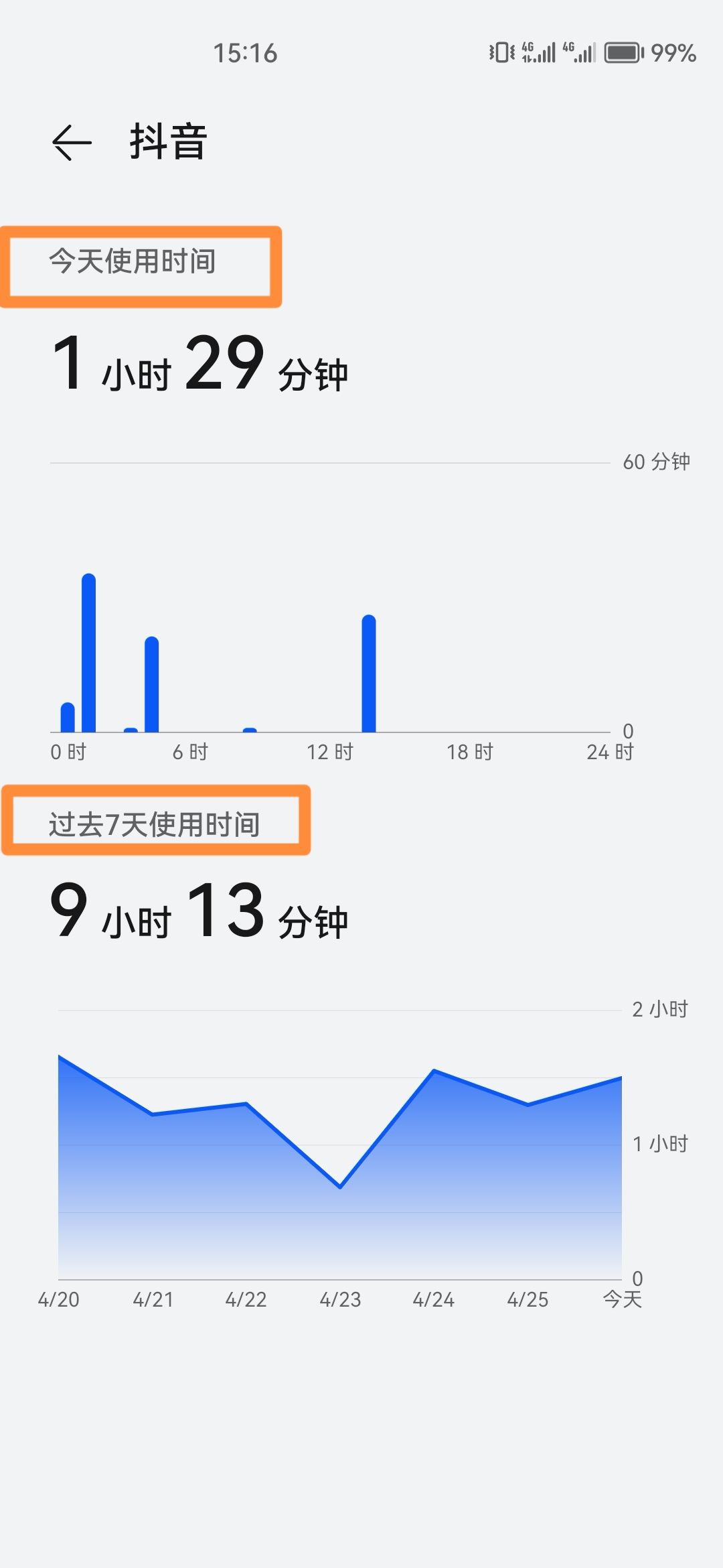 抖音使用時(shí)長怎么看？