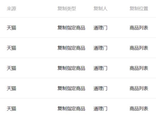 抖音小店怎么導(dǎo)入拼多多商品？