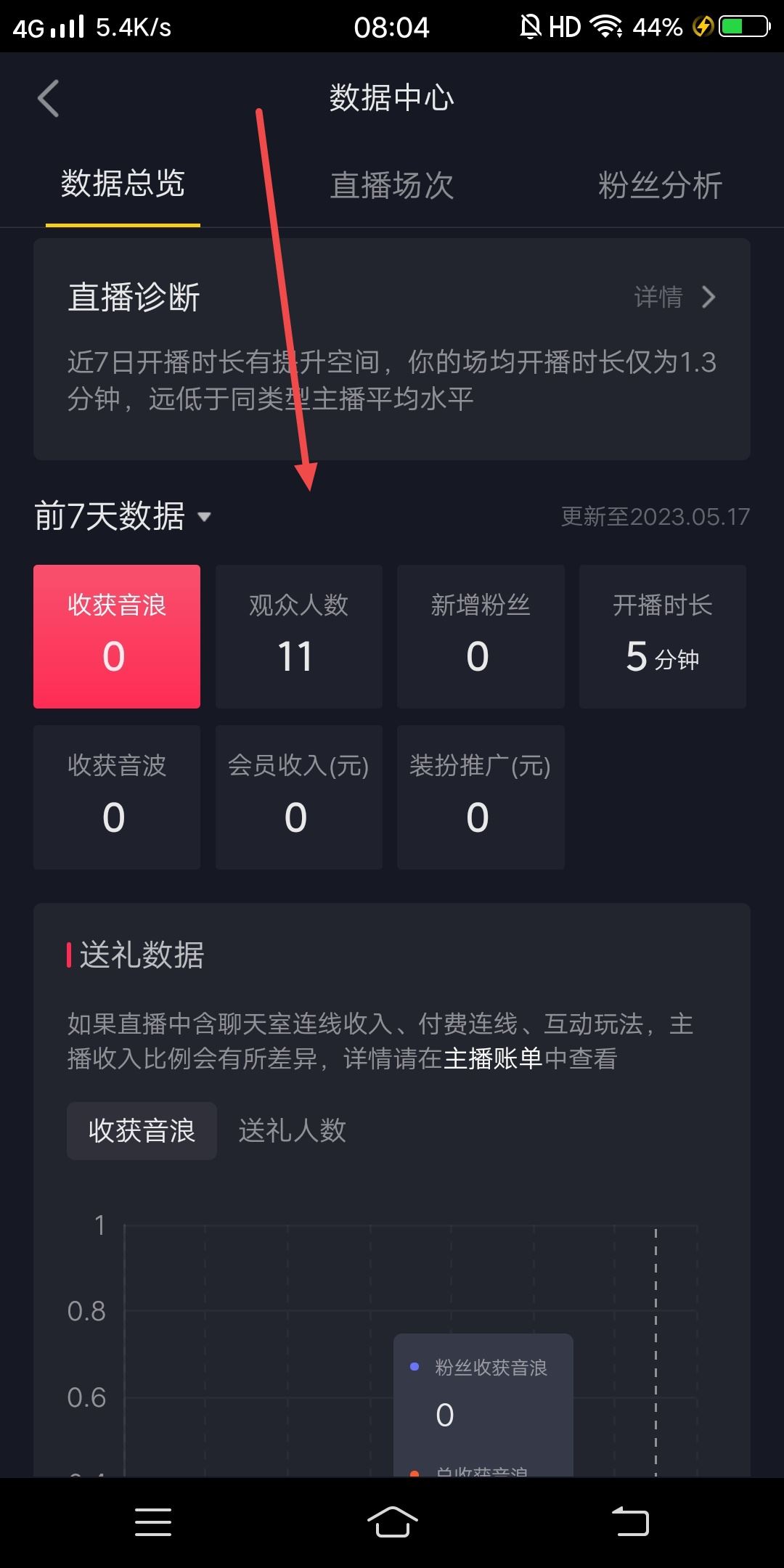 抖音直播怎么看后臺(tái)數(shù)據(jù)？