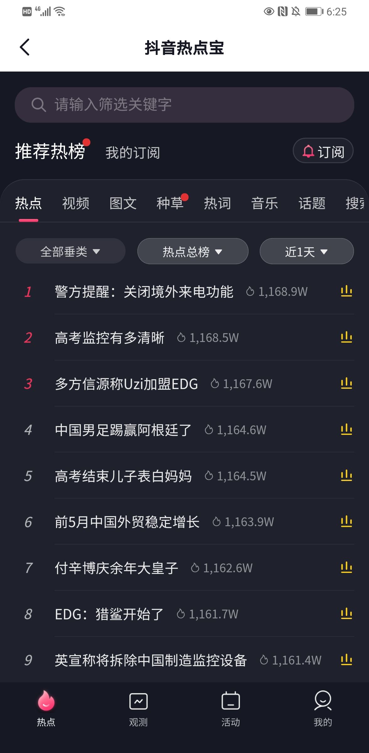 我想自己做好一個(gè)抖音賬號(hào)，該怎么做？