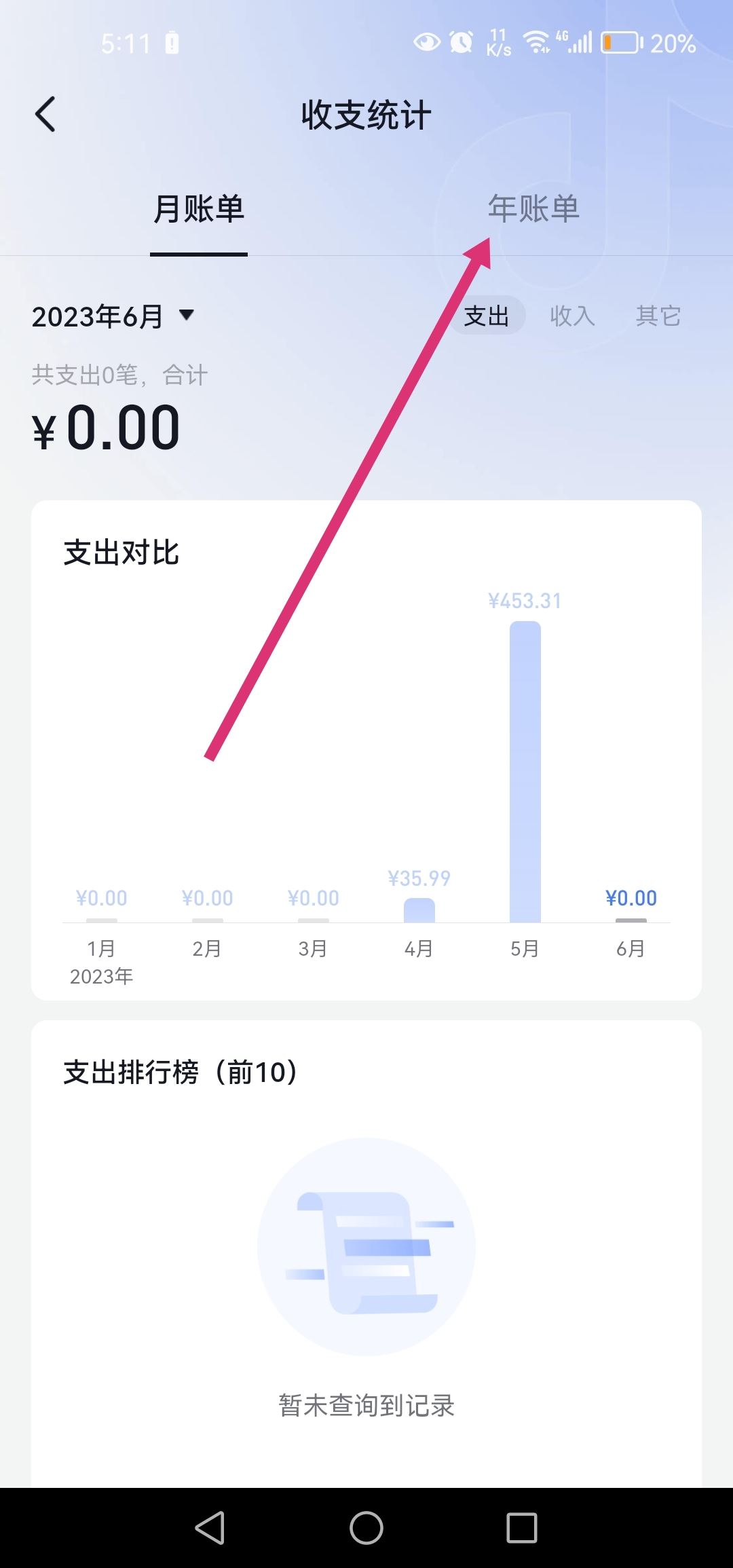 怎么查看抖音購物消費總額度？