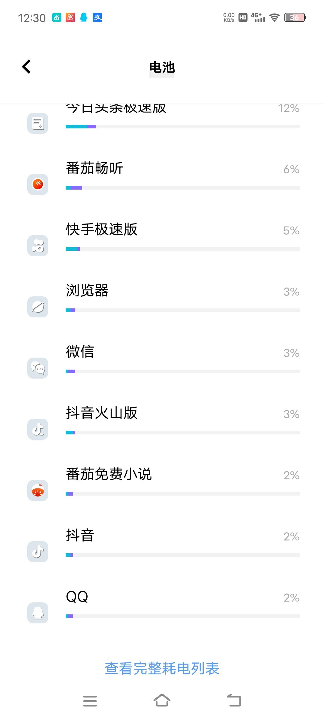 怎么看抖音上次活躍時間？